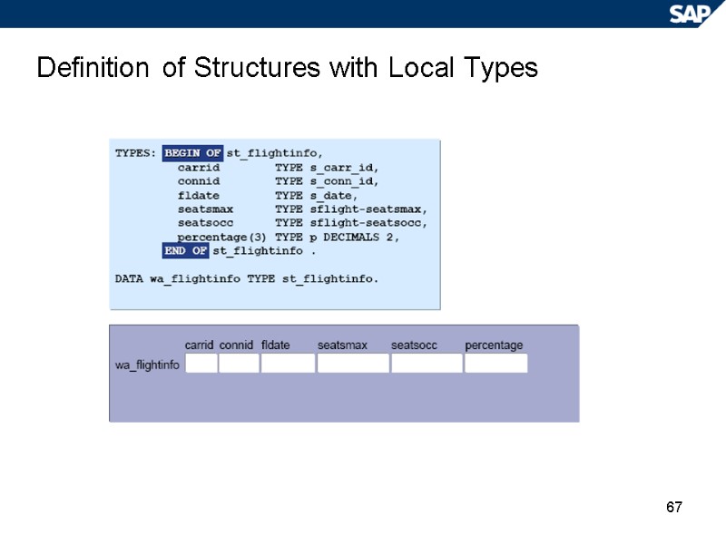 67 Definition of Structures with Local Types